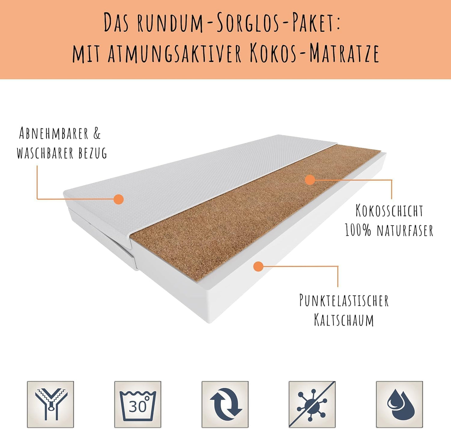 Kids Collective Kinderbett 70x140 / 80x160 Komplett Set inkl. Matratze, Lattenrost, Schublade & Rausfallschutz | Einzelbett für Kinder von 2 – 10 Jahren | weiß mit wählbarem Motiv