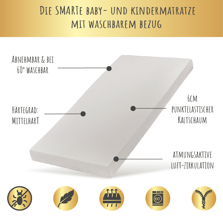 Kinderbett mit Rausfallschutz, Lattenrost und optionaler Matratze, Kinder Bett | sicher & stabil | weitere Größen: 80x160, 80x180, 90x190, 90x200 cm | erhältlich in weiß und natur | mit optionalem Ausziehbett und optionalem zwei Schubladen