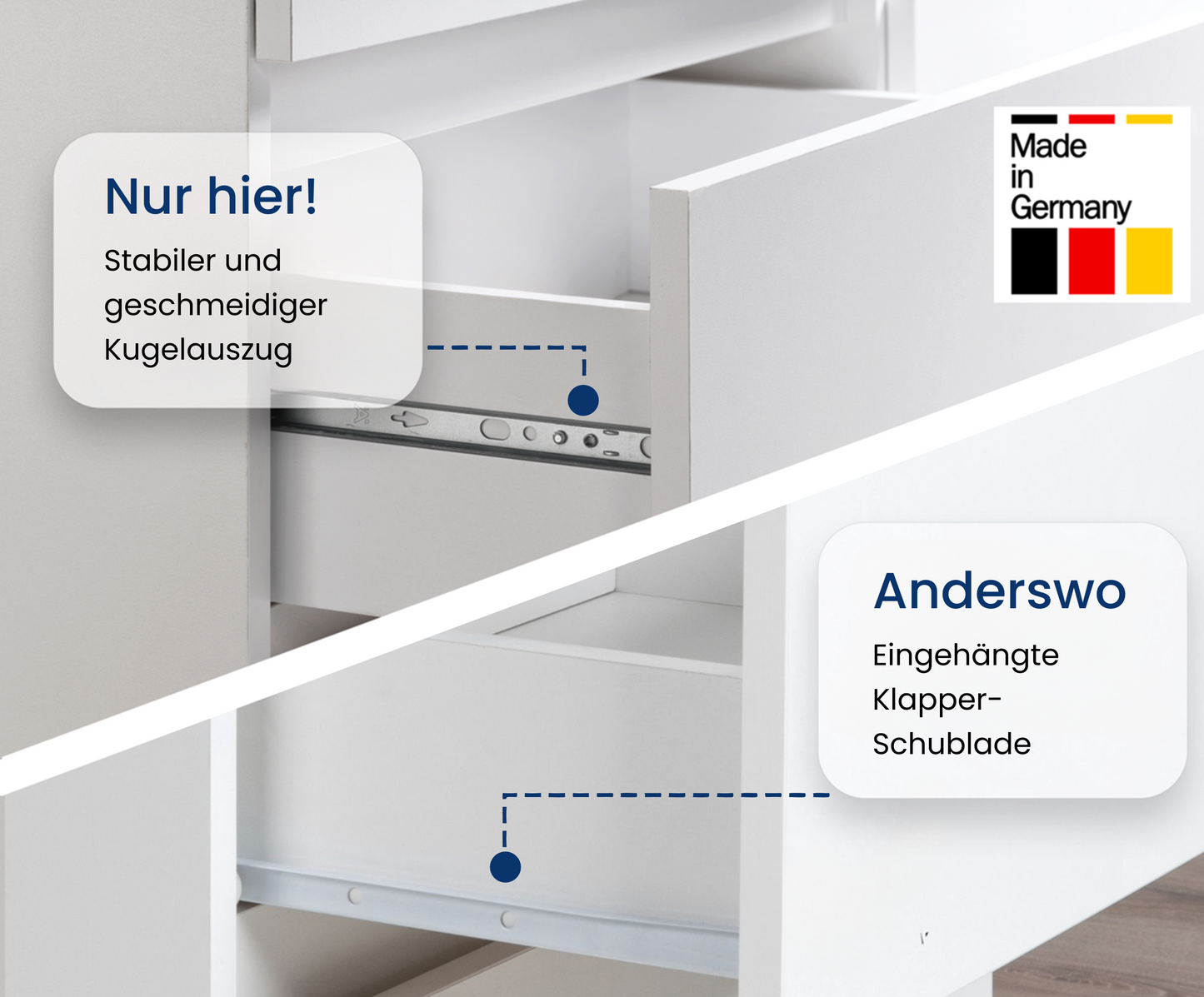Kommode 76cm breit mit 4 Schubladen Kommode weiß schmal Holz Schrank Kommode mit Schubladen Sideboard Highboard Anrichte Schlafzimmer Wohnzimmer Flur Büro Organizer Breite 76 cm Höhe 87 cm
