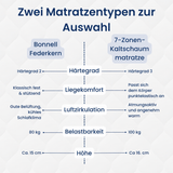 Home Collective Boxspringbett 160x200 180x200 200x200 Bett Doppelbett Polsterbett Bonnell H2 Matratze, gepolstertes Kopfteil | Microvelours