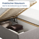 Home Collective Polsterbett 140x200 160x200 180x200 200x200 cm Doppelbett Bett ohne Kopfteil mit verstellbarem Lattenrost & Stauraum, wählbare Matratze (Ohne / H2 / H3) | Lederoptik Velours | Schlafzimmer Möbel