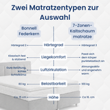 Home Collective Boxspringbett 160x200 180x200 200x200 Bett Doppelbett Polsterbett Bonnell H2 oder Kaltschaum H3 Matratze gepolstertes Kopfteil | Microvelours