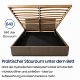 Home Collective Bett Doppelbett Polsterbett Bettgestell mit Lattenrost & Stauraum 120x200 140x200 160x200 180x200 cm mit Bettkasten, Kopfteil mit 3 Paneelen | weicher Samt