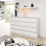 Commode blanche largeur 160 cm, chambre et salon, polyvalente pour couloirs et chambres d'enfants