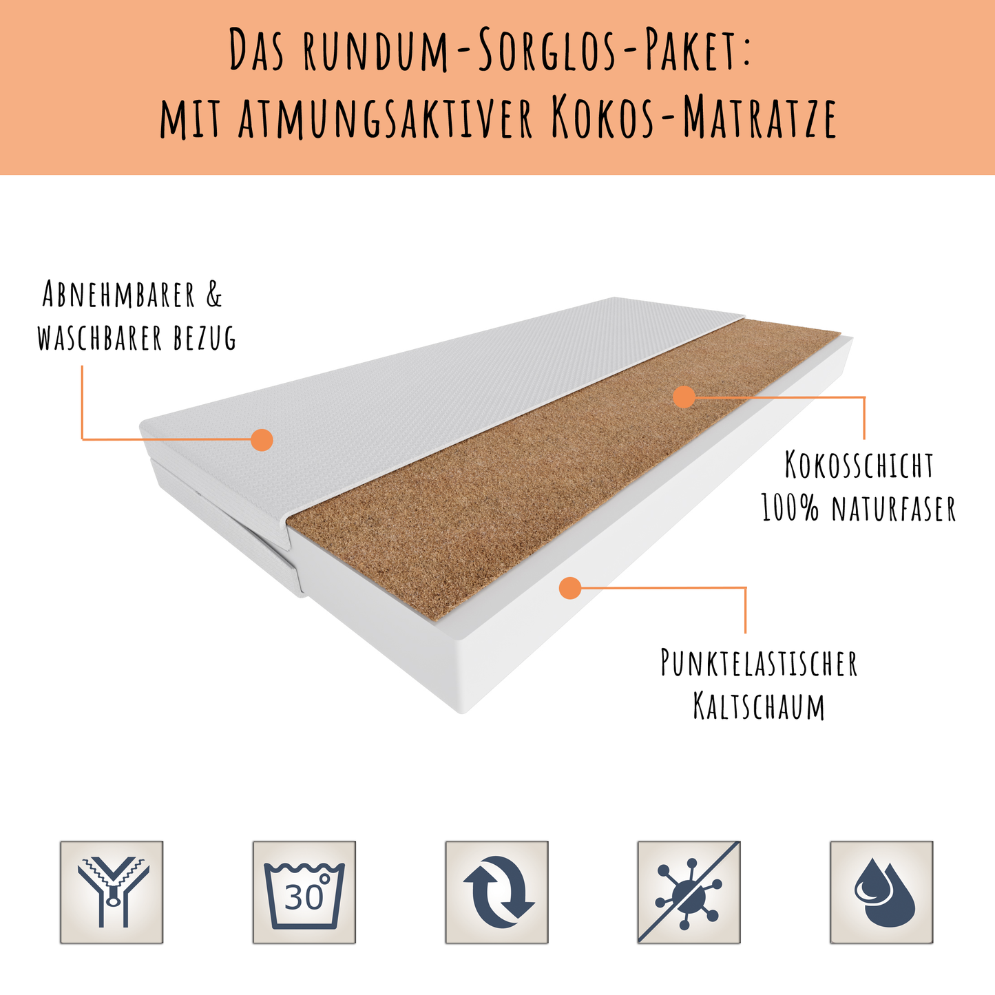 Lit d'enfant 70x140 &amp; 80x160 cm avec matelas et tiroir, sommier à lattes et protection antichute amovible lit pour enfant ensemble complet lit protection contre les chutes lit d'enfant lit d'adolescent lit simple lit complet