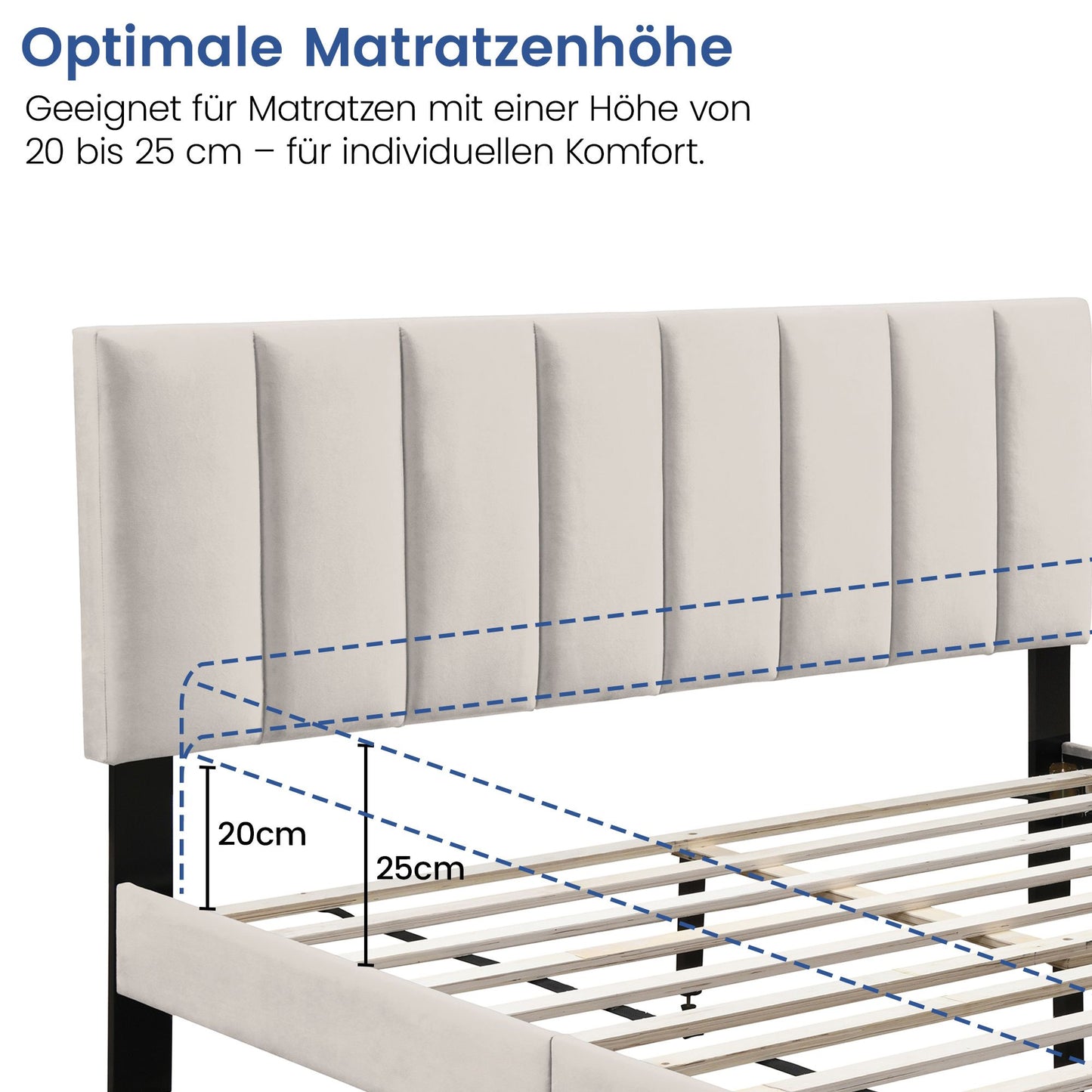 Bett 140x200 und 160x200 cm, Polsterbett mit Lattenrost, Bettgestell 140x200 & 160x200 cm, Doppelbett mit weichem Bezug und gepolstertem Kopfteil mit vertikaler & Kassettensteppung, robustes Gestell, hoher Liegekomfort