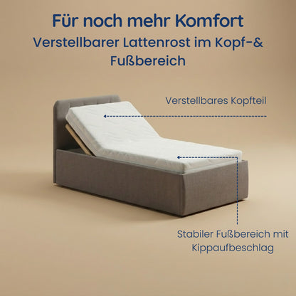 Home Collective Polsterbett 100x200 | 120x200 | 140x200 | 160x200 | 180x200 | 200x200 Doppelbett Bett mit verstellbarem Lattenrost & Stauraum, wählbare Matratze (Federkern H2 / Kaltschaum H3)