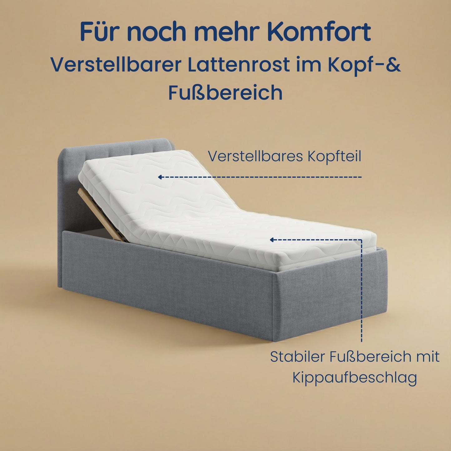 Home Collective Polsterbett 100x200 | 120x200 | 140x200 | 160x200 | 180x200 | 200x200 Doppelbett Bett mit verstellbarem Lattenrost & Stauraum, wählbare Matratze (Federkern H2 / Kaltschaum H3)