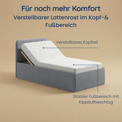 Home Collective Polsterbett 100x200 | 120x200 | 140x200 | 160x200 | 180x200 | 200x200 Doppelbett Bett mit verstellbarem Lattenrost & Stauraum, wählbare Matratze (Federkern H2 / Kaltschaum H3)