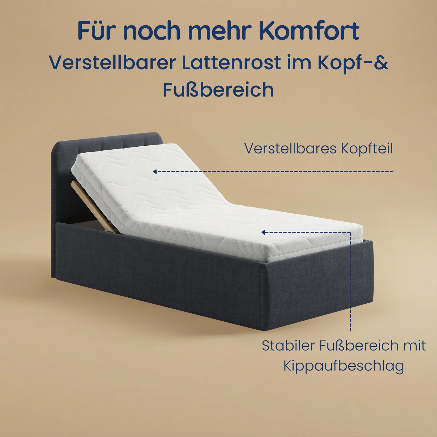 Home Collective Polsterbett 100x200 | 120x200 | 140x200 | 160x200 | 180x200 | 200x200 Doppelbett Bett mit verstellbarem Lattenrost & Stauraum, wählbare Matratze (Federkern H2 / Kaltschaum H3)