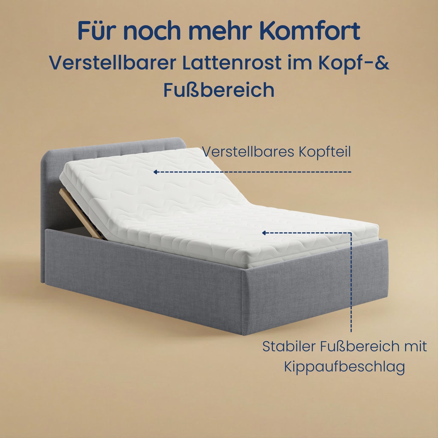 Home Collective Polsterbett 100x200 | 120x200 | 140x200 | 160x200 | 180x200 | 200x200 Doppelbett Bett mit verstellbarem Lattenrost & Stauraum, wählbare Matratze (Federkern H2 / Kaltschaum H3)