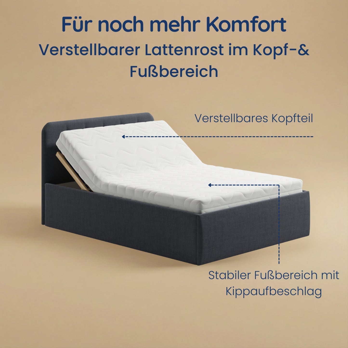Home Collective Polsterbett 100x200 | 120x200 | 140x200 | 160x200 | 180x200 | 200x200 Doppelbett Bett mit verstellbarem Lattenrost & Stauraum, wählbare Matratze (Federkern H2 / Kaltschaum H3)
