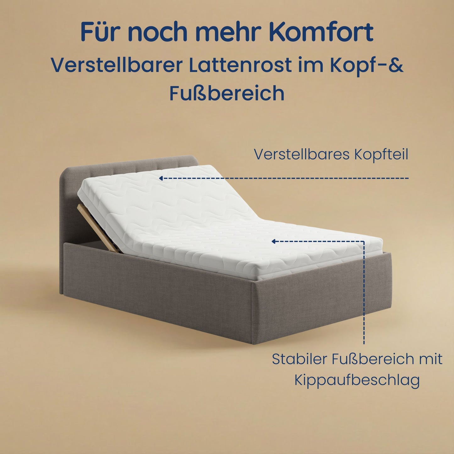 Home Collective Polsterbett 100x200 | 120x200 | 140x200 | 160x200 | 180x200 | 200x200 Doppelbett Bett mit verstellbarem Lattenrost & Stauraum, wählbare Matratze (Federkern H2 / Kaltschaum H3)