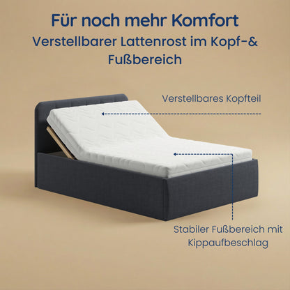 Home Collective Polsterbett 100x200 | 120x200 | 140x200 | 160x200 | 180x200 | 200x200 Doppelbett Bett mit verstellbarem Lattenrost & Stauraum, wählbare Matratze (Federkern H2 / Kaltschaum H3)