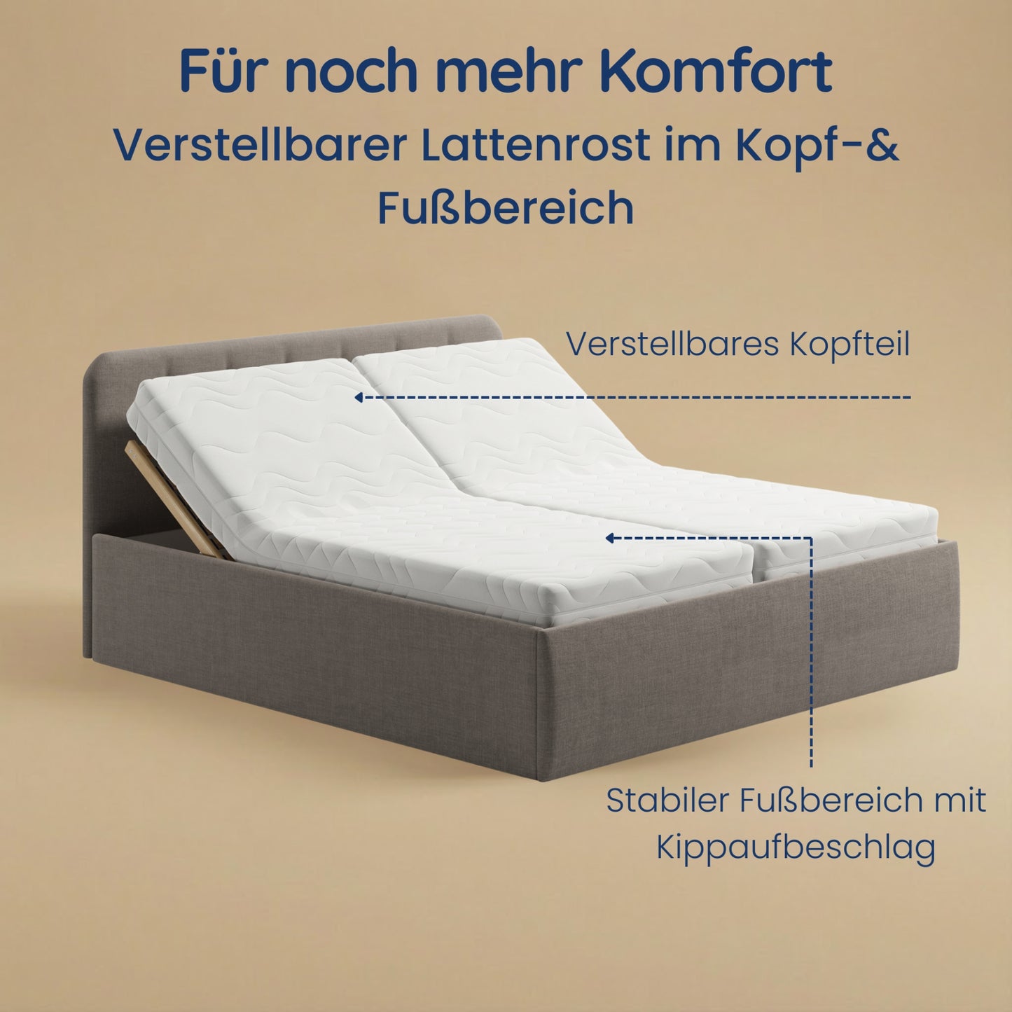 Home Collective Polsterbett 100x200 | 120x200 | 140x200 | 160x200 | 180x200 | 200x200 Doppelbett Bett mit verstellbarem Lattenrost & Stauraum, wählbare Matratze (Federkern H2 / Kaltschaum H3)