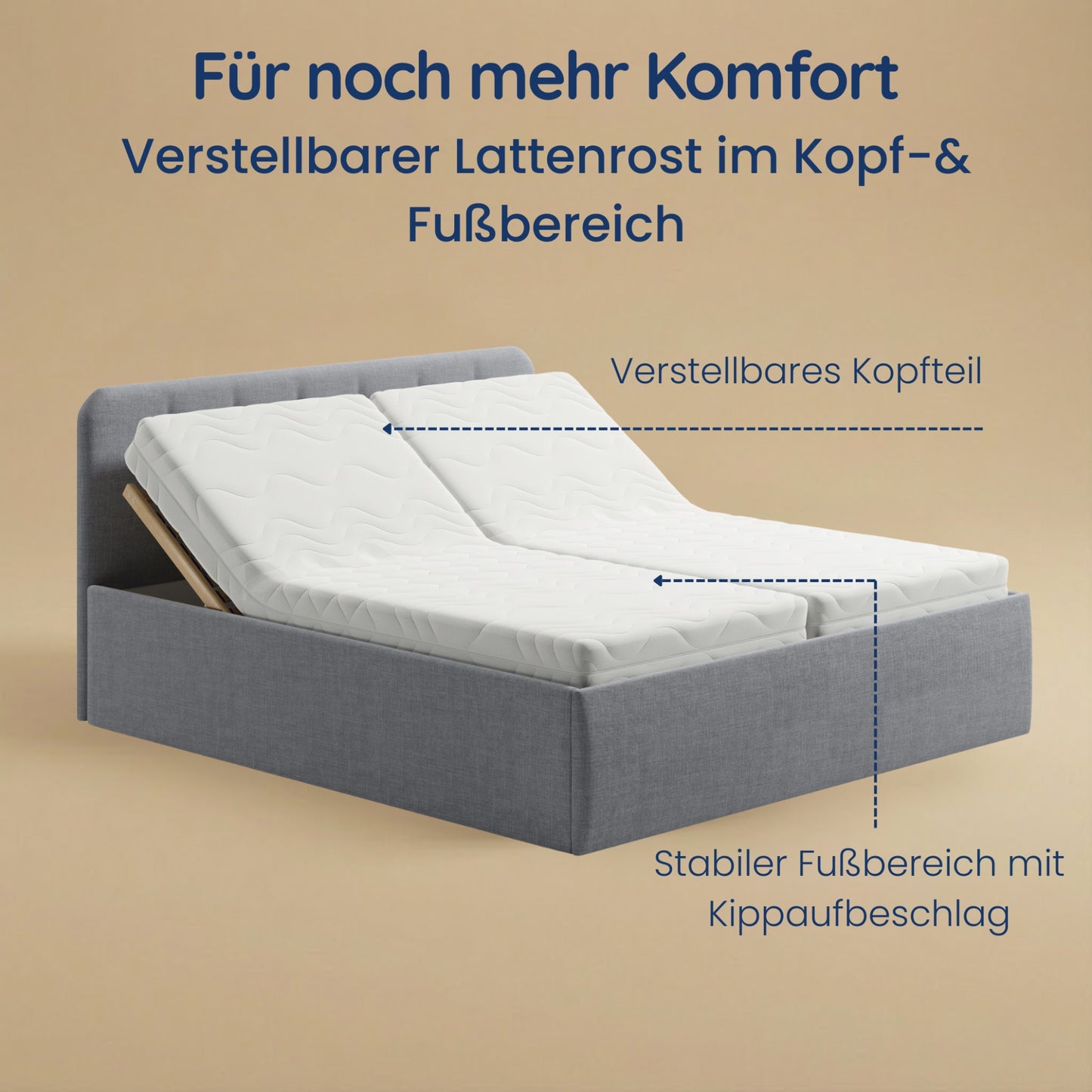 Home Collective Polsterbett 100x200 | 120x200 | 140x200 | 160x200 | 180x200 | 200x200 Doppelbett Bett mit verstellbarem Lattenrost & Stauraum, wählbare Matratze (Federkern H2 / Kaltschaum H3)