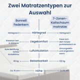 Home Collective Polsterbett 100x200 | 120x200 | 140x200 | 160x200 | 180x200 | 200x200 Doppelbett Bett mit verstellbarem Lattenrost & Stauraum, wählbare Matratze (Federkern H2 / Kaltschaum H3)