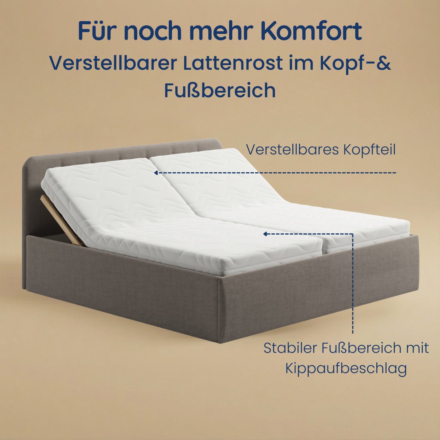 Home Collective Polsterbett 100x200 | 120x200 | 140x200 | 160x200 | 180x200 | 200x200 Doppelbett Bett mit verstellbarem Lattenrost & Stauraum, wählbare Matratze (Federkern H2 / Kaltschaum H3)