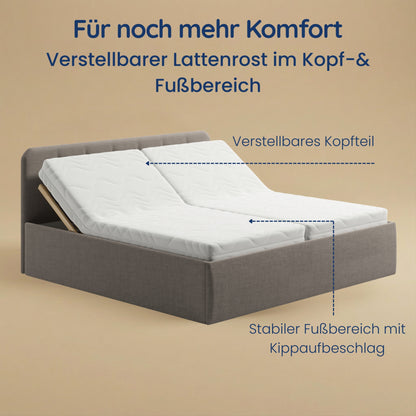 Home Collective Polsterbett 100x200 | 120x200 | 140x200 | 160x200 | 180x200 | 200x200 Doppelbett Bett mit verstellbarem Lattenrost & Stauraum, wählbare Matratze (Federkern H2 / Kaltschaum H3)