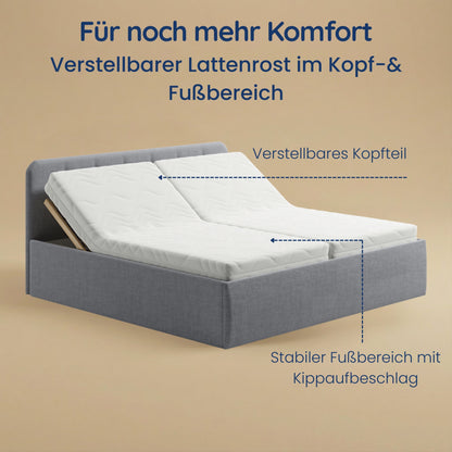 Home Collective Polsterbett 100x200 | 120x200 | 140x200 | 160x200 | 180x200 | 200x200 Doppelbett Bett mit verstellbarem Lattenrost & Stauraum, wählbare Matratze (Federkern H2 / Kaltschaum H3)