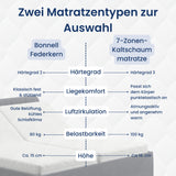 Home Collective Polsterbett 100x200 | 120x200 | 140x200 | 160x200 | 180x200 | 200x200 Doppelbett Bett mit verstellbarem Lattenrost & Stauraum, wählbare Matratze (Federkern H2 / Kaltschaum H3)