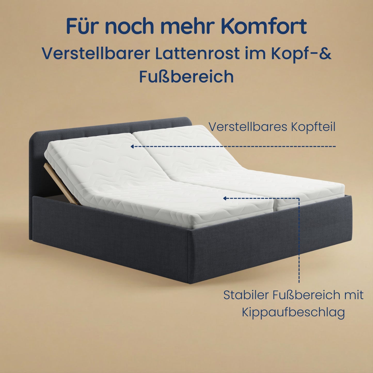 Home Collective Polsterbett 100x200 | 120x200 | 140x200 | 160x200 | 180x200 | 200x200 Doppelbett Bett mit verstellbarem Lattenrost & Stauraum, wählbare Matratze (Federkern H2 / Kaltschaum H3)